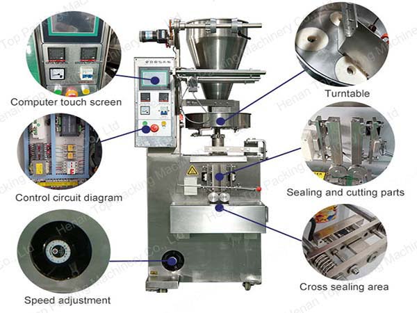 Six vital parts of this kind of packing machine: control screen, control circuit diagram, spped adjustment, turntable, sealing and cutting parts, cross sealing area.