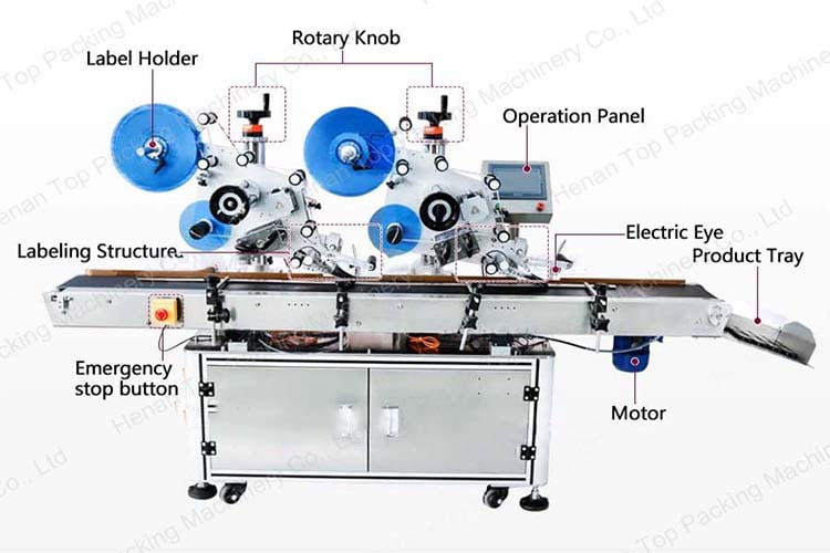 Design details of flat labeling machine