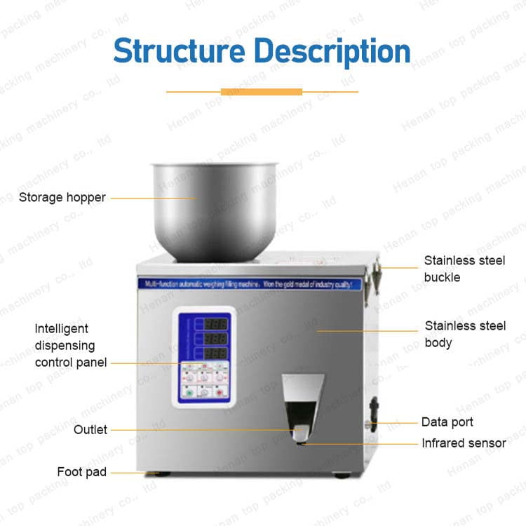 Structure details of small filling machine