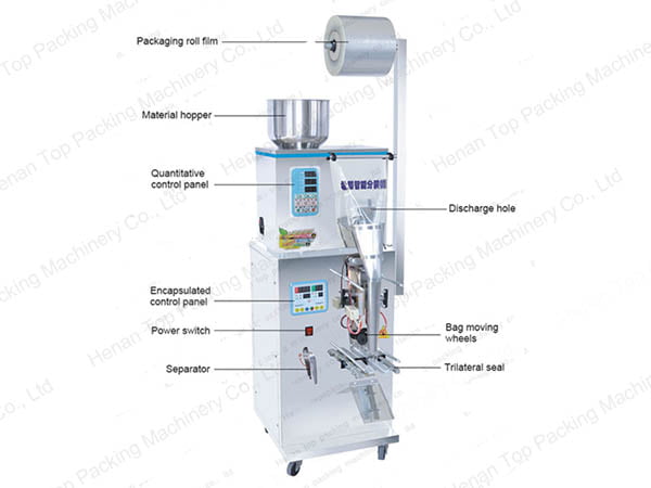Structure of electric packing machine