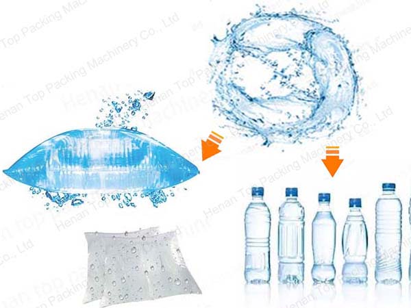 water bags & water bottles