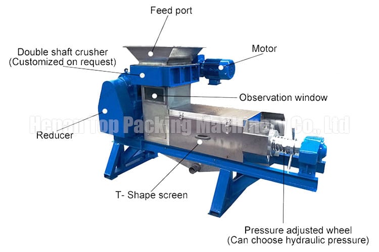 The structure of the fruit and vegetable press machine