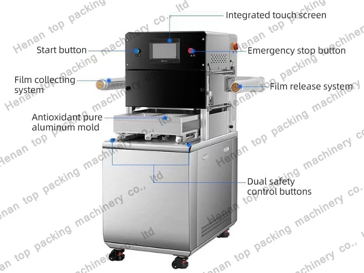 Structure of modified atmosphere packing machine